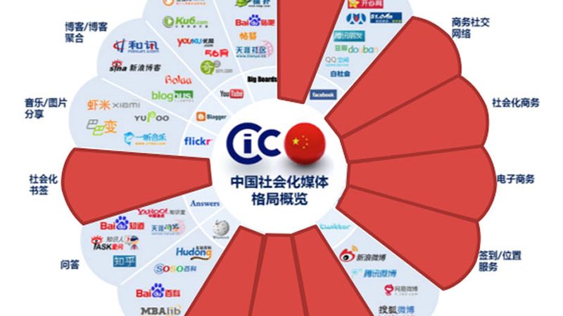 企业公关传播生产厂家：揭秘其核心价值与选择标准
